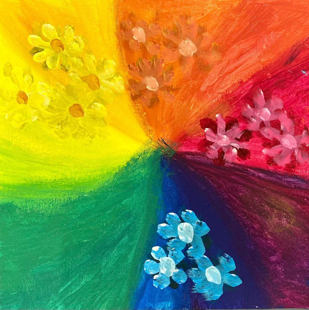Primär- und Sekundärfarben